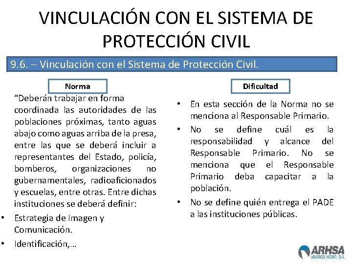 VINCULACIÓN CON EL SISTEMA DE PROTECCIÓN CIVIL 9. 6. – Vinculación con el Sistema