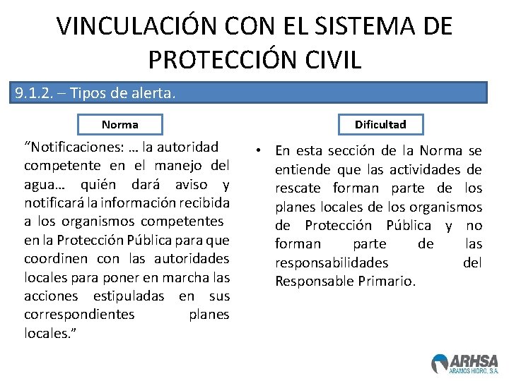 VINCULACIÓN CON EL SISTEMA DE PROTECCIÓN CIVIL 9. 1. 2. – Tipos de alerta.