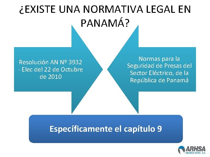 ¿EXISTE UNA NORMATIVA LEGAL EN PANAMÁ? Resolución AN Nº 3932 - Elec del 22