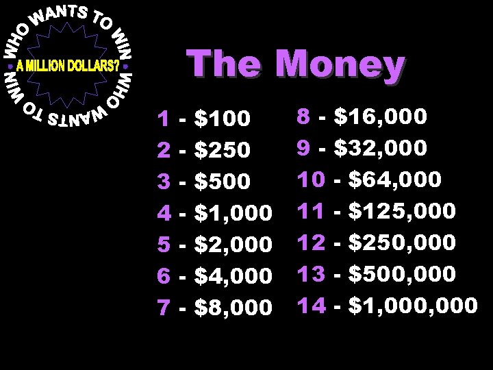 The Money 1 2 3 4 5 6 7 - $100 $250 $500 $1,