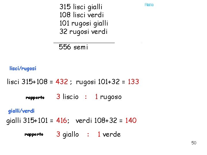 315 lisci gialli 108 lisci verdi 101 rugosi gialli 32 rugosi verdi 556 semi