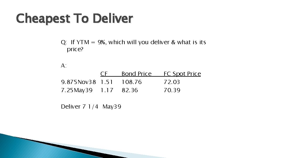 Cheapest To Deliver Q: If YTM = 9%, which will you deliver & what