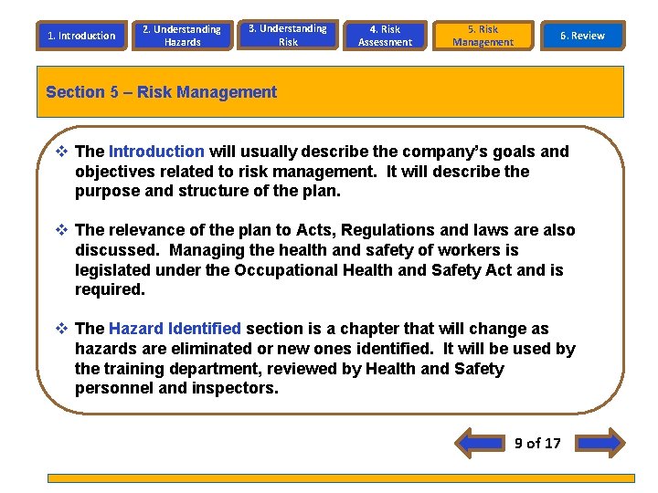 1. Introduction 2. Understanding Hazards 3. Understanding Risk 4. Risk Assessment 5. Risk Management 1. Introduction 2. Understanding Hazards 3. Understanding Risk 4. Risk Assessment 5. Risk Management