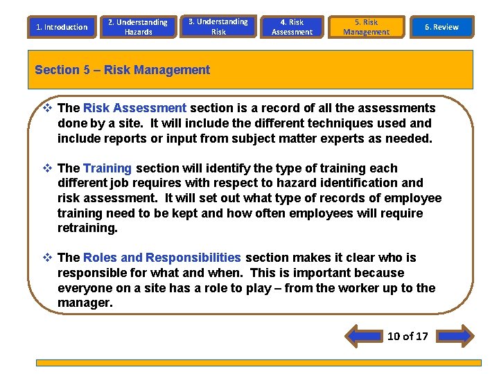 1. Introduction 2. Understanding Hazards 3. Understanding Risk 4. Risk Assessment 5. Risk Management 1. Introduction 2. Understanding Hazards 3. Understanding Risk 4. Risk Assessment 5. Risk Management