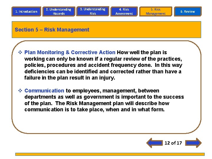 1. Introduction 2. Understanding Hazards 3. Understanding Risk 4. Risk Assessment 5. Risk Management 1. Introduction 2. Understanding Hazards 3. Understanding Risk 4. Risk Assessment 5. Risk Management