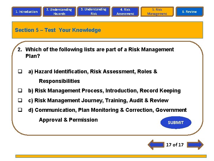 1. Introduction 2. Understanding Hazards 3. Understanding Risk 4. Risk Assessment 5. Risk Management 1. Introduction 2. Understanding Hazards 3. Understanding Risk 4. Risk Assessment 5. Risk Management