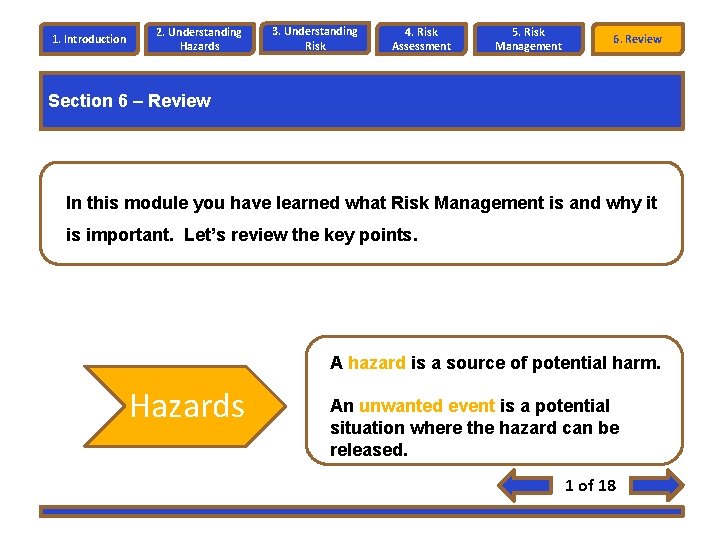 1. Introduction 2. Understanding Hazards 3. Understanding Risk 4. Risk Assessment 5. Risk Management 1. Introduction 2. Understanding Hazards 3. Understanding Risk 4. Risk Assessment 5. Risk Management
