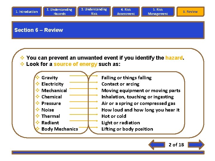 1. Introduction 2. Understanding Hazards 3. Understanding Risk 4. Risk Assessment 5. Risk Management 1. Introduction 2. Understanding Hazards 3. Understanding Risk 4. Risk Assessment 5. Risk Management
