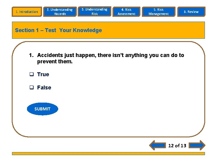 1. Introduction 2. Understanding Hazards 3. Understanding Risk 4. Risk Assessment 5. Risk Management 1. Introduction 2. Understanding Hazards 3. Understanding Risk 4. Risk Assessment 5. Risk Management