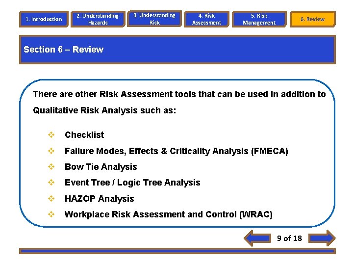 1. Introduction 2. Understanding Hazards 3. Understanding Risk 4. Risk Assessment 5. Risk Management 1. Introduction 2. Understanding Hazards 3. Understanding Risk 4. Risk Assessment 5. Risk Management