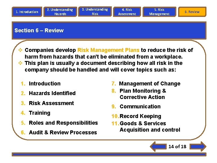 1. Introduction 2. Understanding Hazards 3. Understanding Risk 4. Risk Assessment 5. Risk Management 1. Introduction 2. Understanding Hazards 3. Understanding Risk 4. Risk Assessment 5. Risk Management