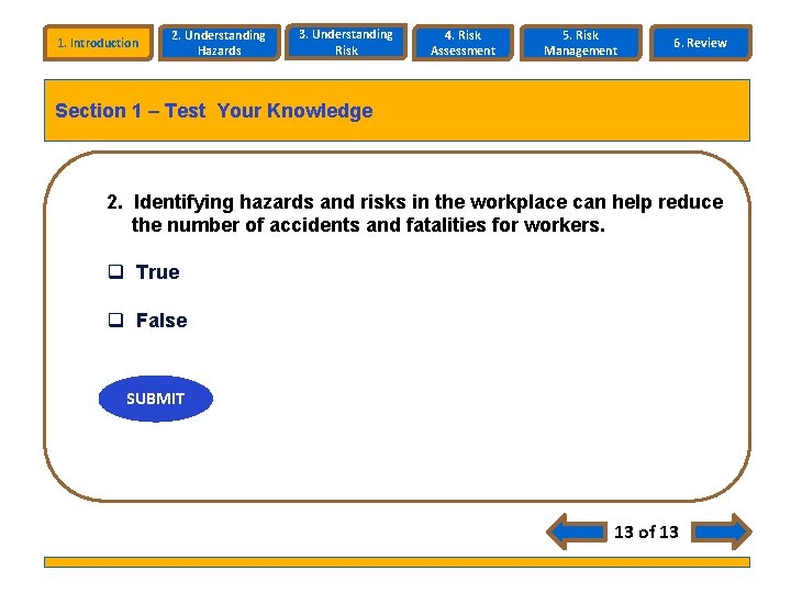 1. Introduction 2. Understanding Hazards 3. Understanding Risk 4. Risk Assessment 5. Risk Management 1. Introduction 2. Understanding Hazards 3. Understanding Risk 4. Risk Assessment 5. Risk Management