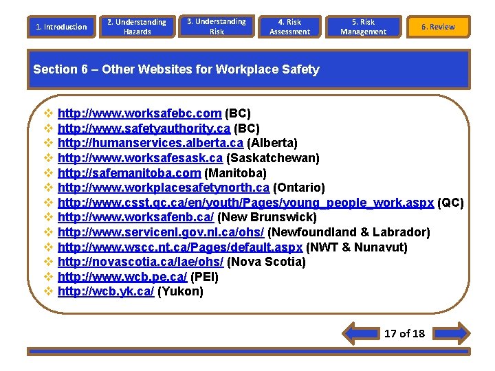 1. Introduction 2. Understanding Hazards 3. Understanding Risk 4. Risk Assessment 5. Risk Management 1. Introduction 2. Understanding Hazards 3. Understanding Risk 4. Risk Assessment 5. Risk Management