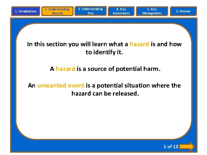 1. Introduction 2. Understanding Hazards 3. Understanding Risk 4. Risk Assessment 5. Risk Management 1. Introduction 2. Understanding Hazards 3. Understanding Risk 4. Risk Assessment 5. Risk Management