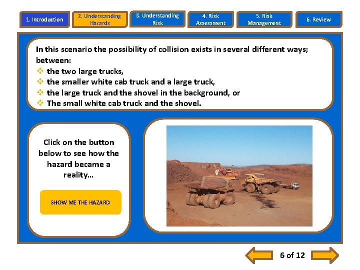 1. Introduction 2. Understanding Hazards 3. Understanding Risk 4. Risk Assessment 5. Risk Management 1. Introduction 2. Understanding Hazards 3. Understanding Risk 4. Risk Assessment 5. Risk Management