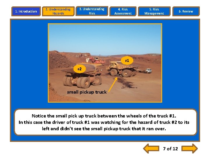 1. Introduction 2. Understanding Hazards 3. Understanding Risk 4. Risk Assessment 5. Risk Management 1. Introduction 2. Understanding Hazards 3. Understanding Risk 4. Risk Assessment 5. Risk Management