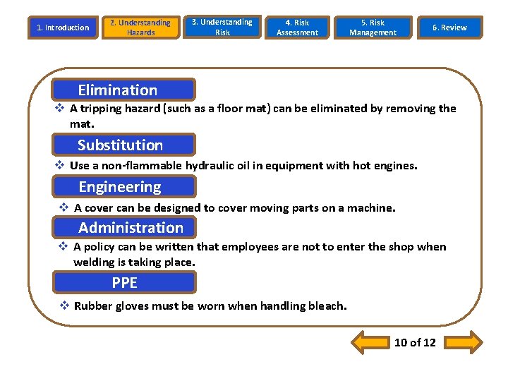 1. Introduction 2. Understanding Hazards 3. Understanding Risk 4. Risk Assessment 5. Risk Management 1. Introduction 2. Understanding Hazards 3. Understanding Risk 4. Risk Assessment 5. Risk Management