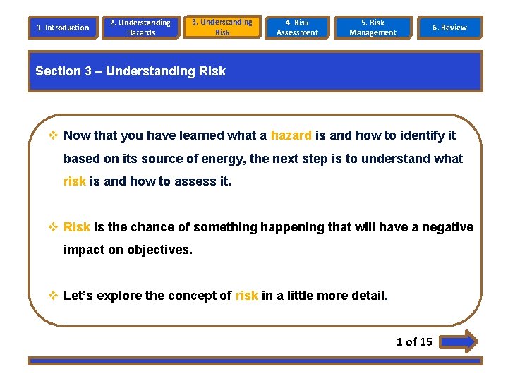 1. Introduction 2. Understanding Hazards 3. Understanding Risk 4. Risk Assessment 5. Risk Management 1. Introduction 2. Understanding Hazards 3. Understanding Risk 4. Risk Assessment 5. Risk Management