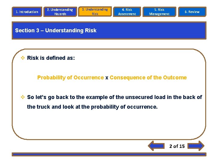 1. Introduction 2. Understanding Hazards 3. Understanding Risk 4. Risk Assessment 5. Risk Management 1. Introduction 2. Understanding Hazards 3. Understanding Risk 4. Risk Assessment 5. Risk Management