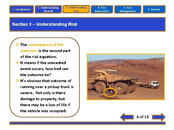 1. Introduction 2. Understanding Hazards 3. Understanding Risk 4. Risk Assessment 5. Risk Management 1. Introduction 2. Understanding Hazards 3. Understanding Risk 4. Risk Assessment 5. Risk Management