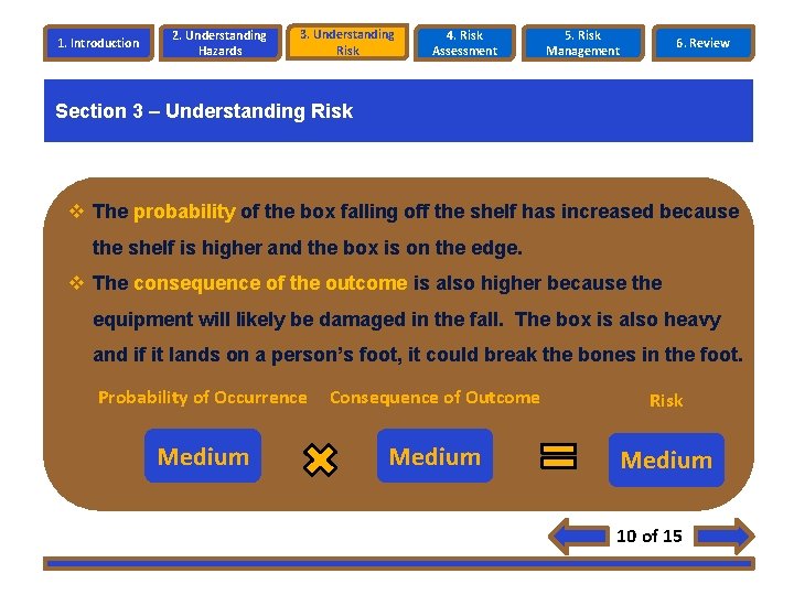 1. Introduction 2. Understanding Hazards 3. Understanding Risk 4. Risk Assessment 5. Risk Management 1. Introduction 2. Understanding Hazards 3. Understanding Risk 4. Risk Assessment 5. Risk Management