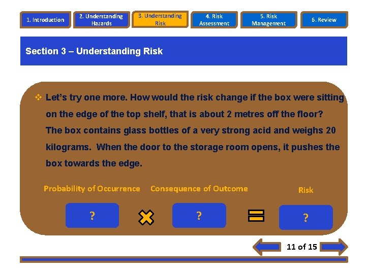 1. Introduction 2. Understanding Hazards 3. Understanding Risk 4. Risk Assessment 5. Risk Management 1. Introduction 2. Understanding Hazards 3. Understanding Risk 4. Risk Assessment 5. Risk Management