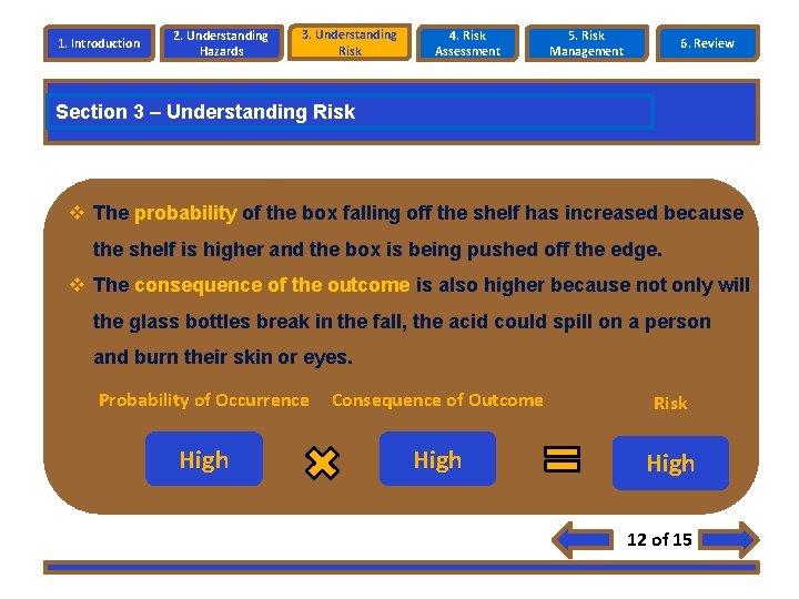 1. Introduction 2. Understanding Hazards 3. Understanding Risk 4. Risk Assessment 5. Risk Management 1. Introduction 2. Understanding Hazards 3. Understanding Risk 4. Risk Assessment 5. Risk Management