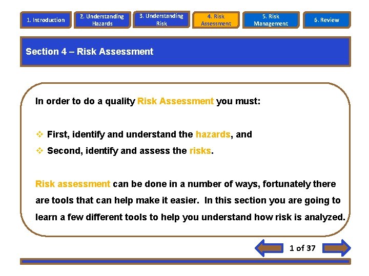 1. Introduction 2. Understanding Hazards 3. Understanding Risk 4. Risk Assessment 5. Risk Management 1. Introduction 2. Understanding Hazards 3. Understanding Risk 4. Risk Assessment 5. Risk Management