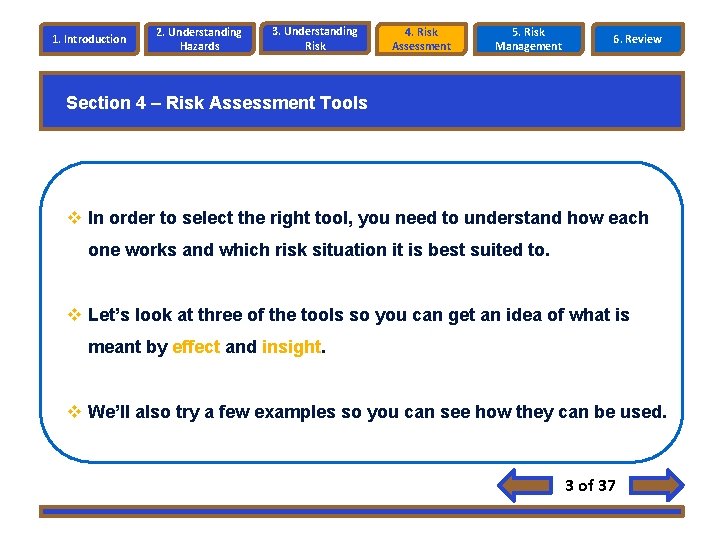 1. Introduction 2. Understanding Hazards 3. Understanding Risk 4. Risk Assessment 5. Risk Management 1. Introduction 2. Understanding Hazards 3. Understanding Risk 4. Risk Assessment 5. Risk Management