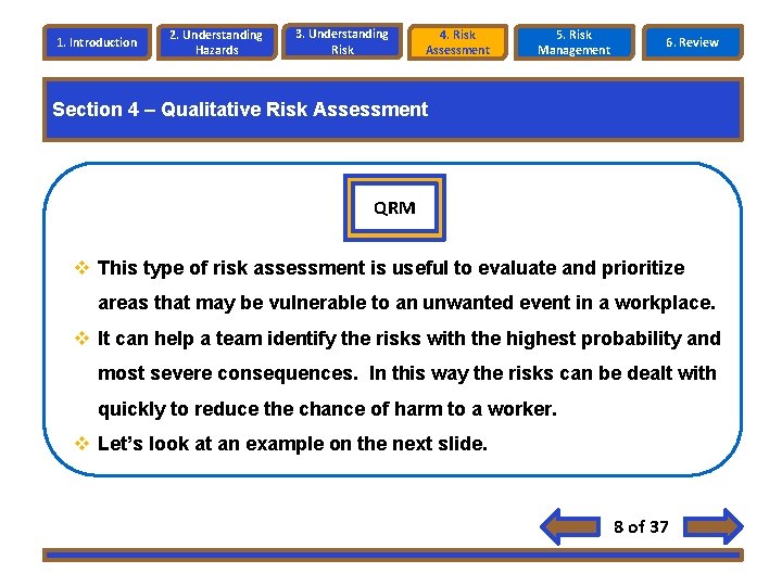 1. Introduction 2. Understanding Hazards 3. Understanding Risk 4. Risk Assessment 5. Risk Management 1. Introduction 2. Understanding Hazards 3. Understanding Risk 4. Risk Assessment 5. Risk Management