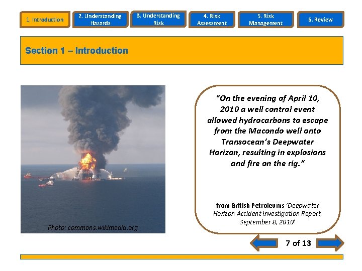 1. Introduction 2. Understanding Hazards 3. Understanding Risk 4. Risk Assessment 5. Risk Management 1. Introduction 2. Understanding Hazards 3. Understanding Risk 4. Risk Assessment 5. Risk Management