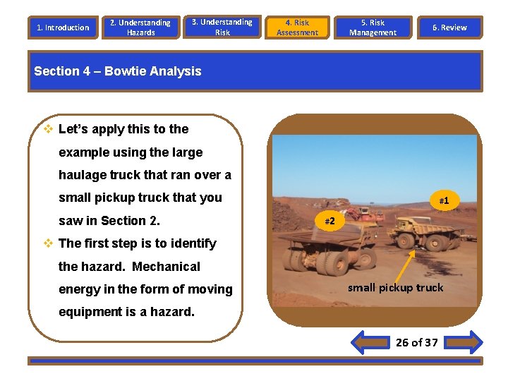1. Introduction 2. Understanding Hazards 3. Understanding Risk 4. Risk Assessment 5. Risk Management 1. Introduction 2. Understanding Hazards 3. Understanding Risk 4. Risk Assessment 5. Risk Management