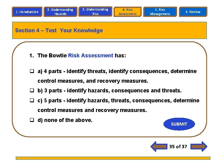 1. Introduction 2. Understanding Hazards 3. Understanding Risk 4. Risk Assessment 5. Risk Management 1. Introduction 2. Understanding Hazards 3. Understanding Risk 4. Risk Assessment 5. Risk Management