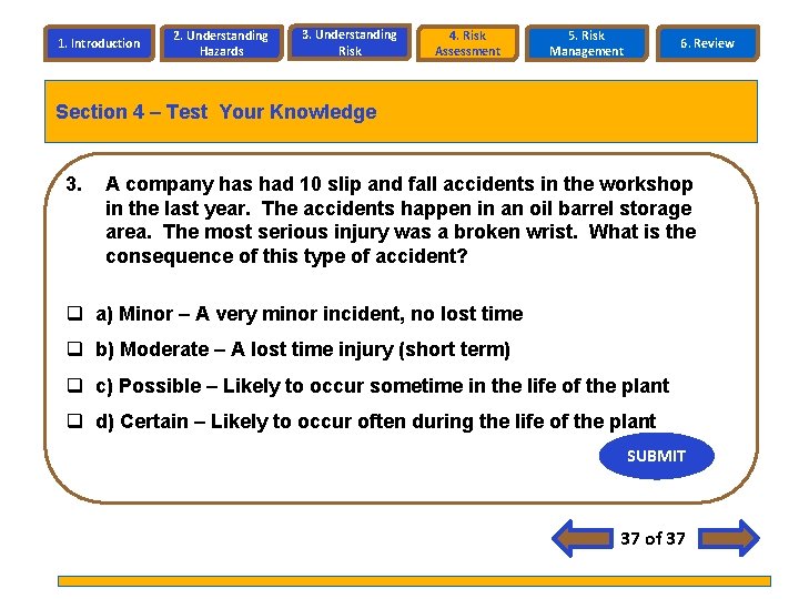 1. Introduction 2. Understanding Hazards 3. Understanding Risk 4. Risk Assessment 5. Risk Management 1. Introduction 2. Understanding Hazards 3. Understanding Risk 4. Risk Assessment 5. Risk Management