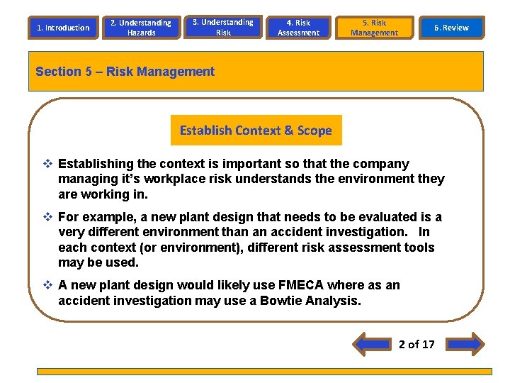 1. Introduction 2. Understanding Hazards 3. Understanding Risk 4. Risk Assessment 5. Risk Management 1. Introduction 2. Understanding Hazards 3. Understanding Risk 4. Risk Assessment 5. Risk Management