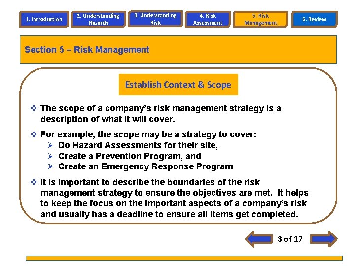 1. Introduction 2. Understanding Hazards 3. Understanding Risk 4. Risk Assessment 5. Risk Management 1. Introduction 2. Understanding Hazards 3. Understanding Risk 4. Risk Assessment 5. Risk Management