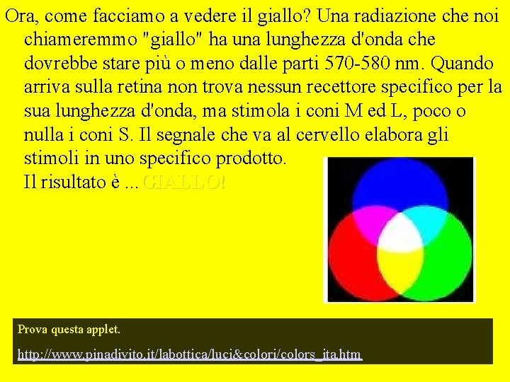 Ora, come facciamo a vedere il giallo? Una radiazione che noi chiameremmo "giallo" ha