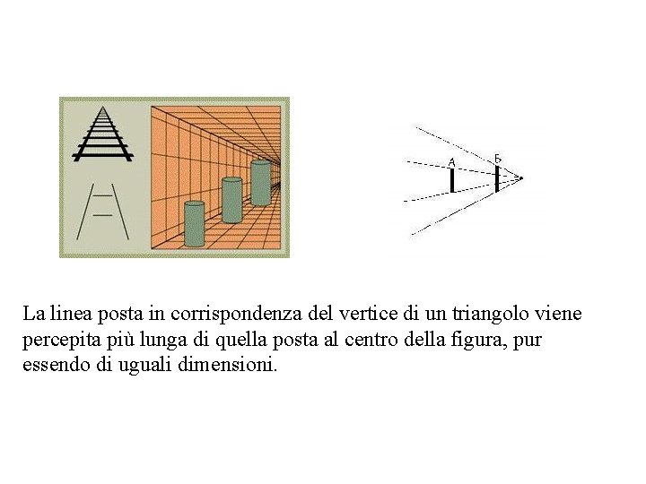 La linea posta in corrispondenza del vertice di un triangolo viene percepita più lunga