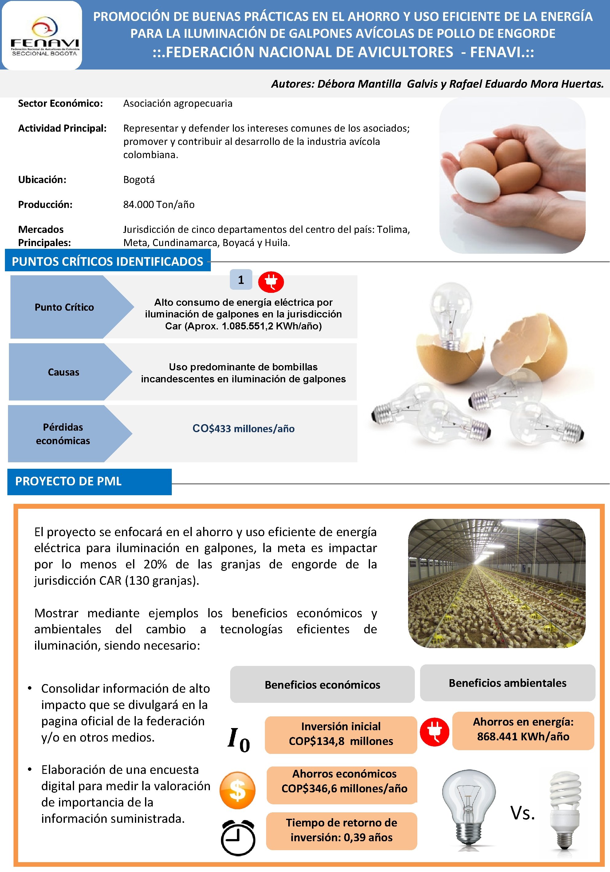 PROMOCIN DE BUENAS PRCTICAS EN EL AHORRO Y
