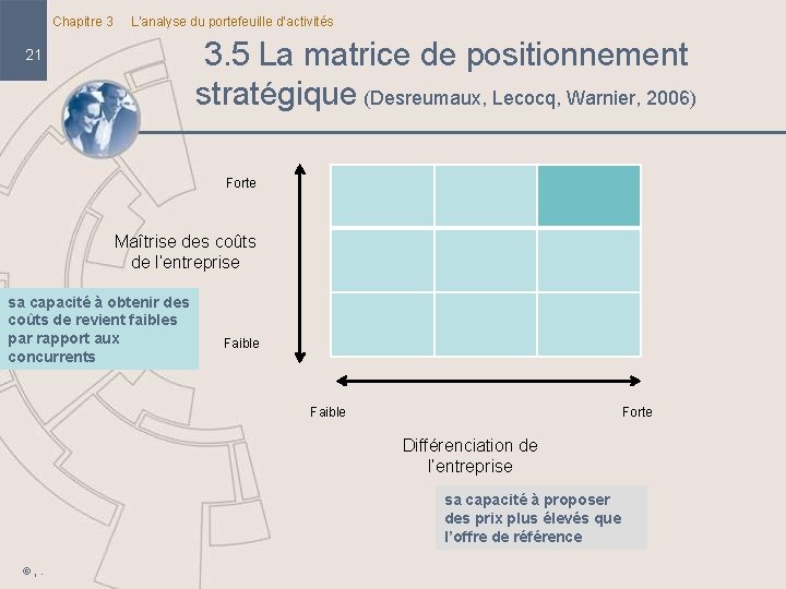 Chapitre 3 L’analyse du portefeuille d’activités 3. 5 La matrice de positionnement stratégique (Desreumaux,