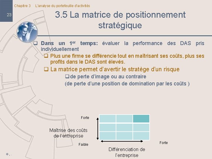 Chapitre 3 23 L’analyse du portefeuille d’activités 3. 5 La matrice de positionnement stratégique