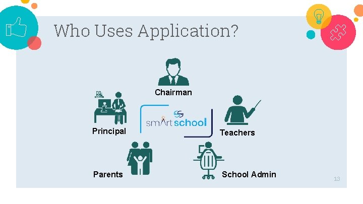 Who Uses Application? Chairman Principal Teachers Parents School Admin 13 Who Uses Application? Chairman Principal Teachers Parents School Admin 13