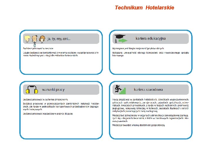 Technikum Hotelarskie 