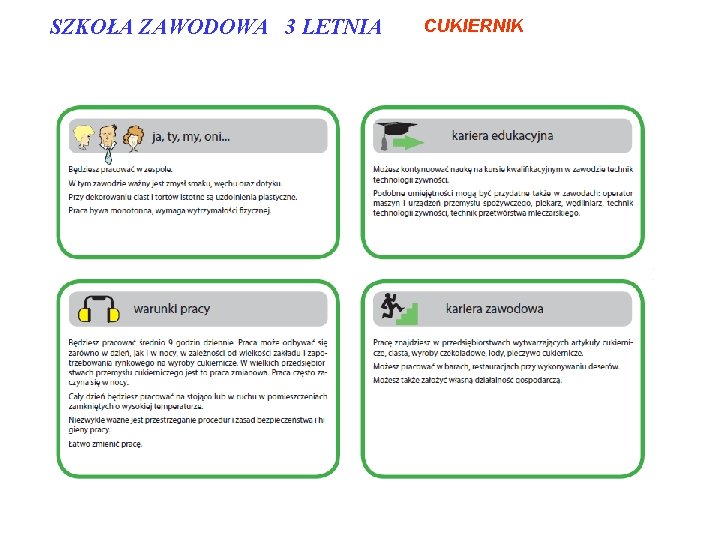 SZKOŁA ZAWODOWA 3 LETNIA CUKIERNIK 