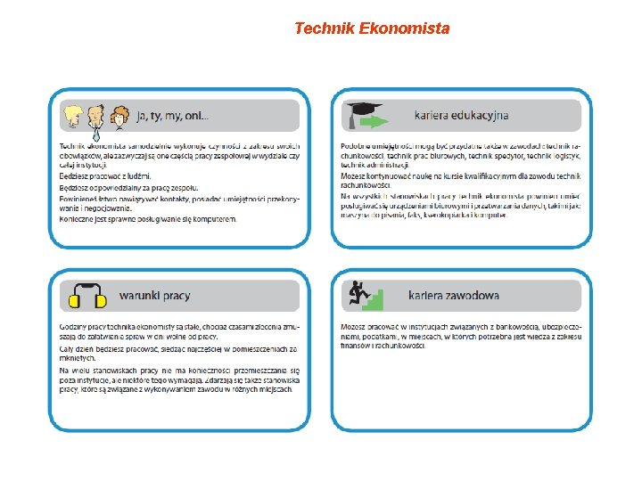 Technik Ekonomista 