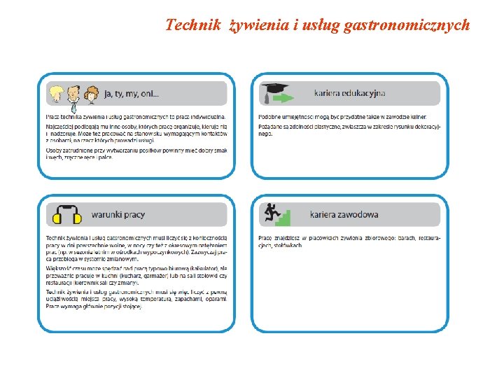 Technik żywienia i usług gastronomicznych 