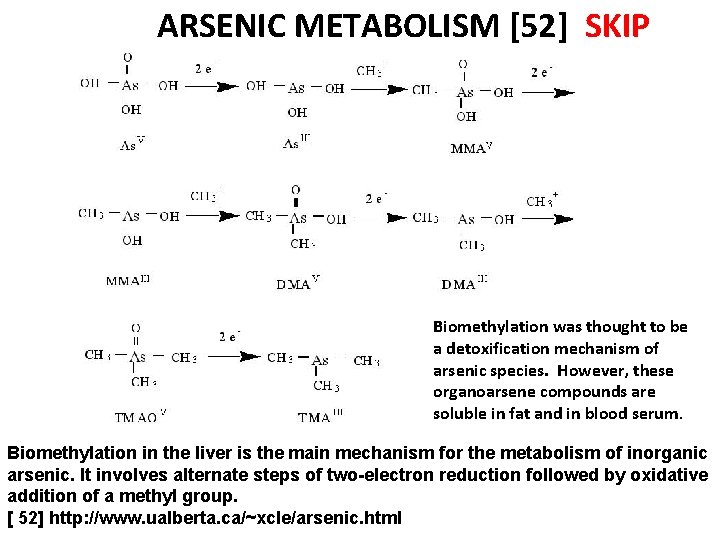 ARSENIC METABOLISM [52] SKIP Biomethylation was thought to be a detoxification mechanism of arsenic