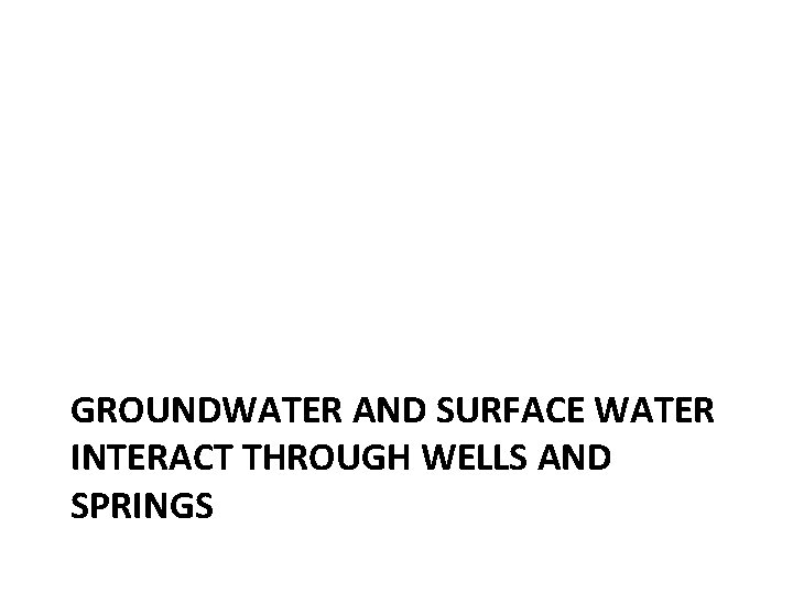GROUNDWATER AND SURFACE WATER INTERACT THROUGH WELLS AND SPRINGS 