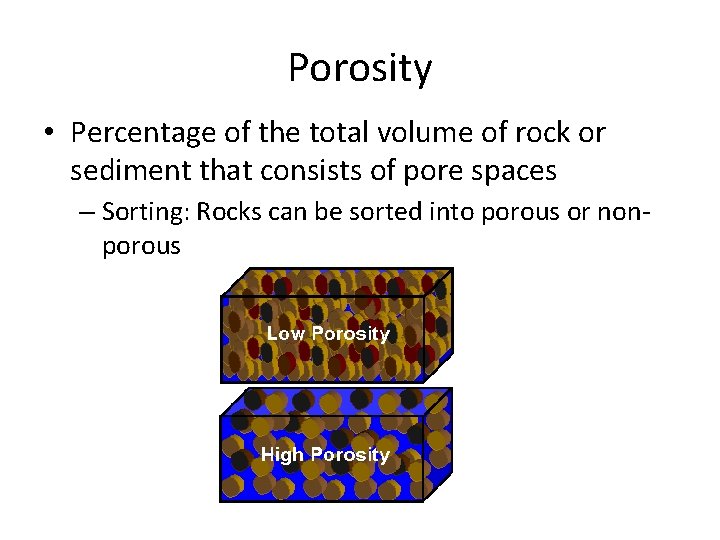 Porosity • Percentage of the total volume of rock or sediment that consists of