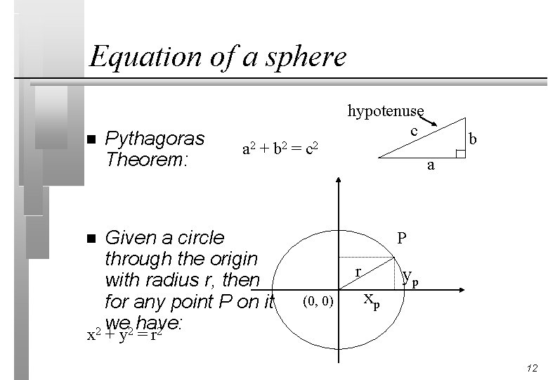 Equation of a sphere n Pythagoras Theorem: a 2 + b 2 = c